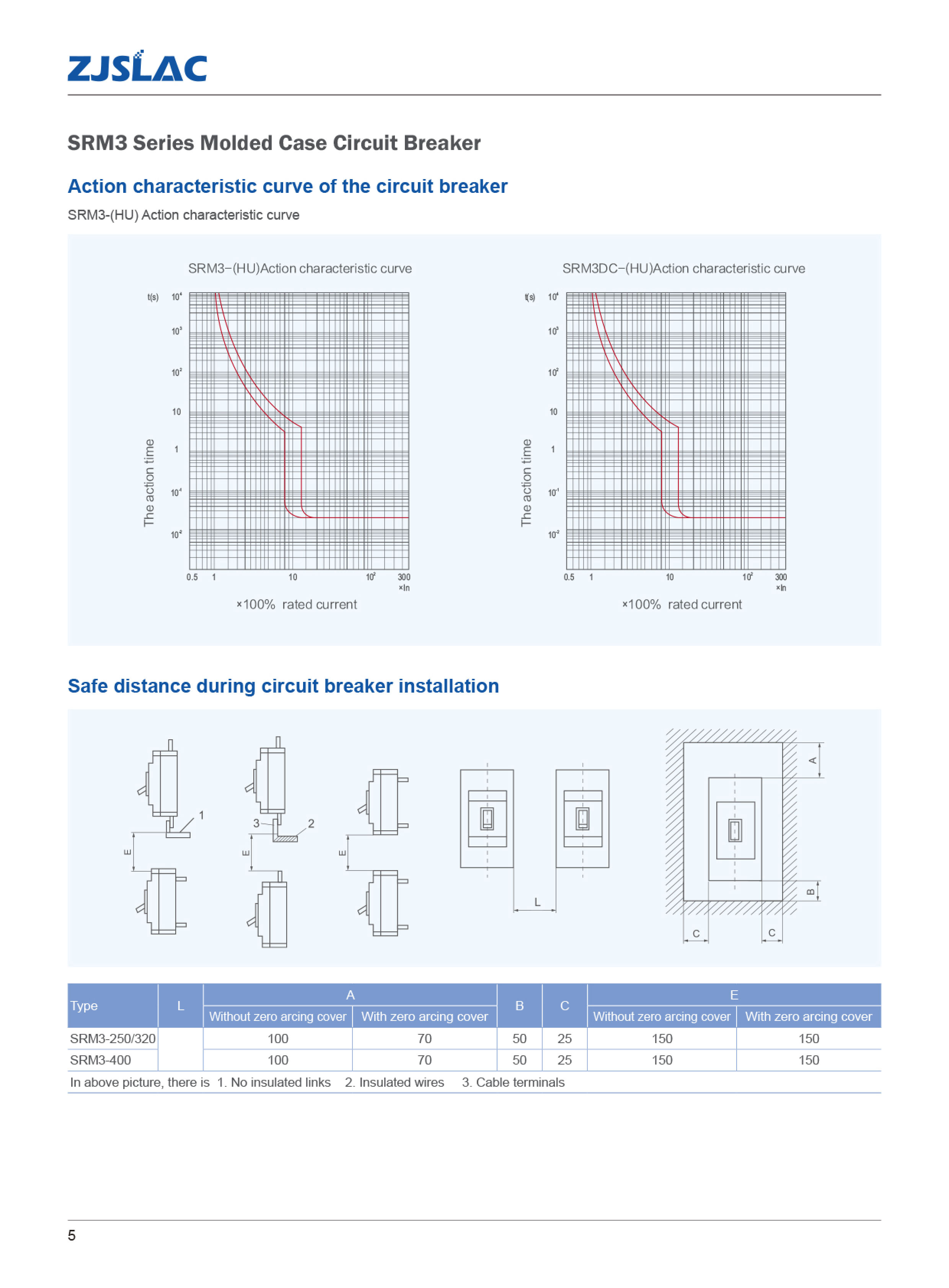 SRM3 动作 特性 曲线