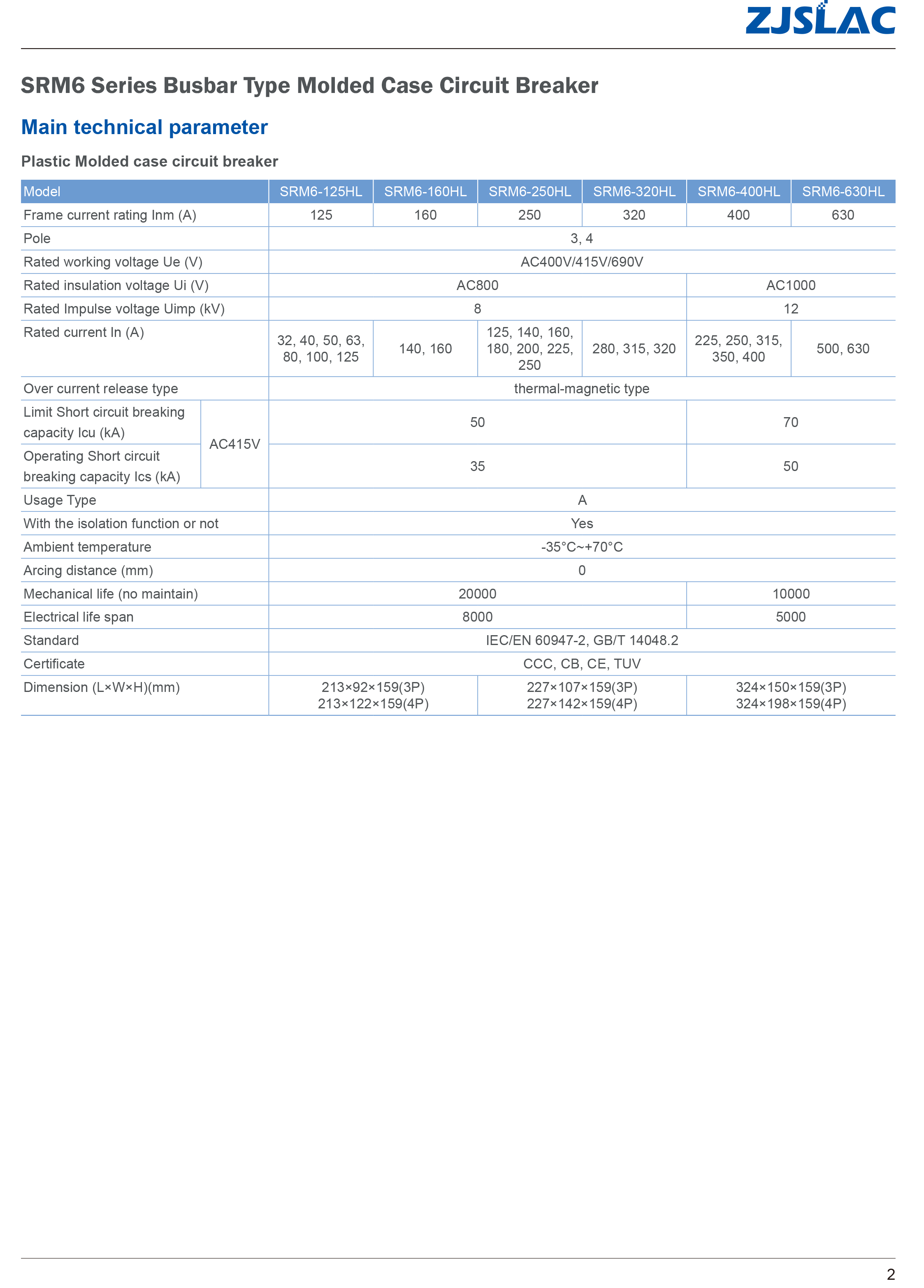 SRM6 汇流式 技术 性能 指标